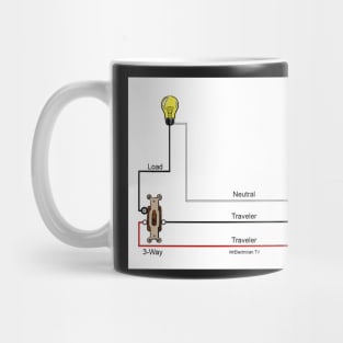 Three-Way Switch Diagram Line Load Separate Boxes Mug